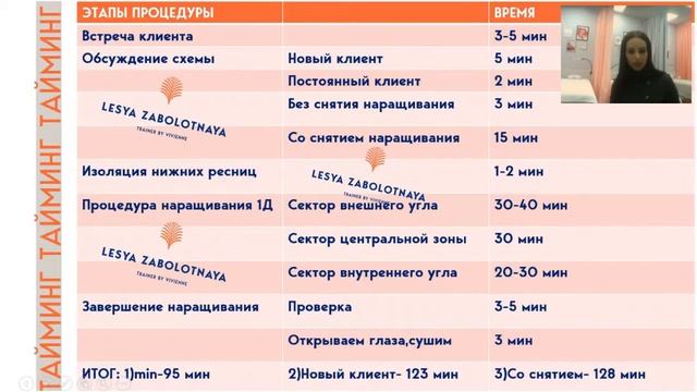 10 секретов быстрой работы мастера лешмейкера