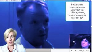 ЕЛЕНА ЛОГУНОВА. НЕВЕРБАЛЬНЫЕ ПРОКОЛЫ ВСЕХ УЧАСТНИКОВ