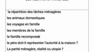 Les thèmes les plus fréquents du DELF B1 | DELF B1