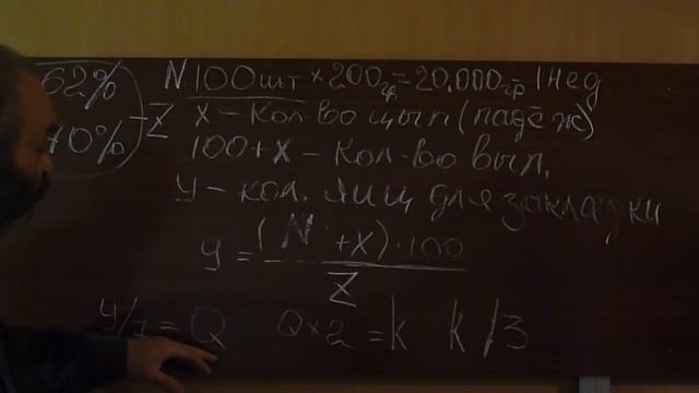 Перепела разведение. От А и до сковородки.