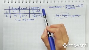 Текстовые задачи. Задачи на концентрацию (задачи на смеси и сплавы).