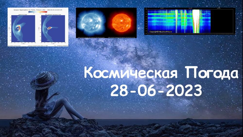 Космическая Погода 28.06.2023