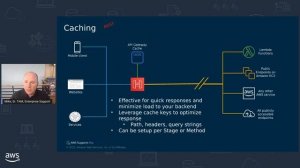 AWS Supports You | Answering Your re:Post Questions on Serverless