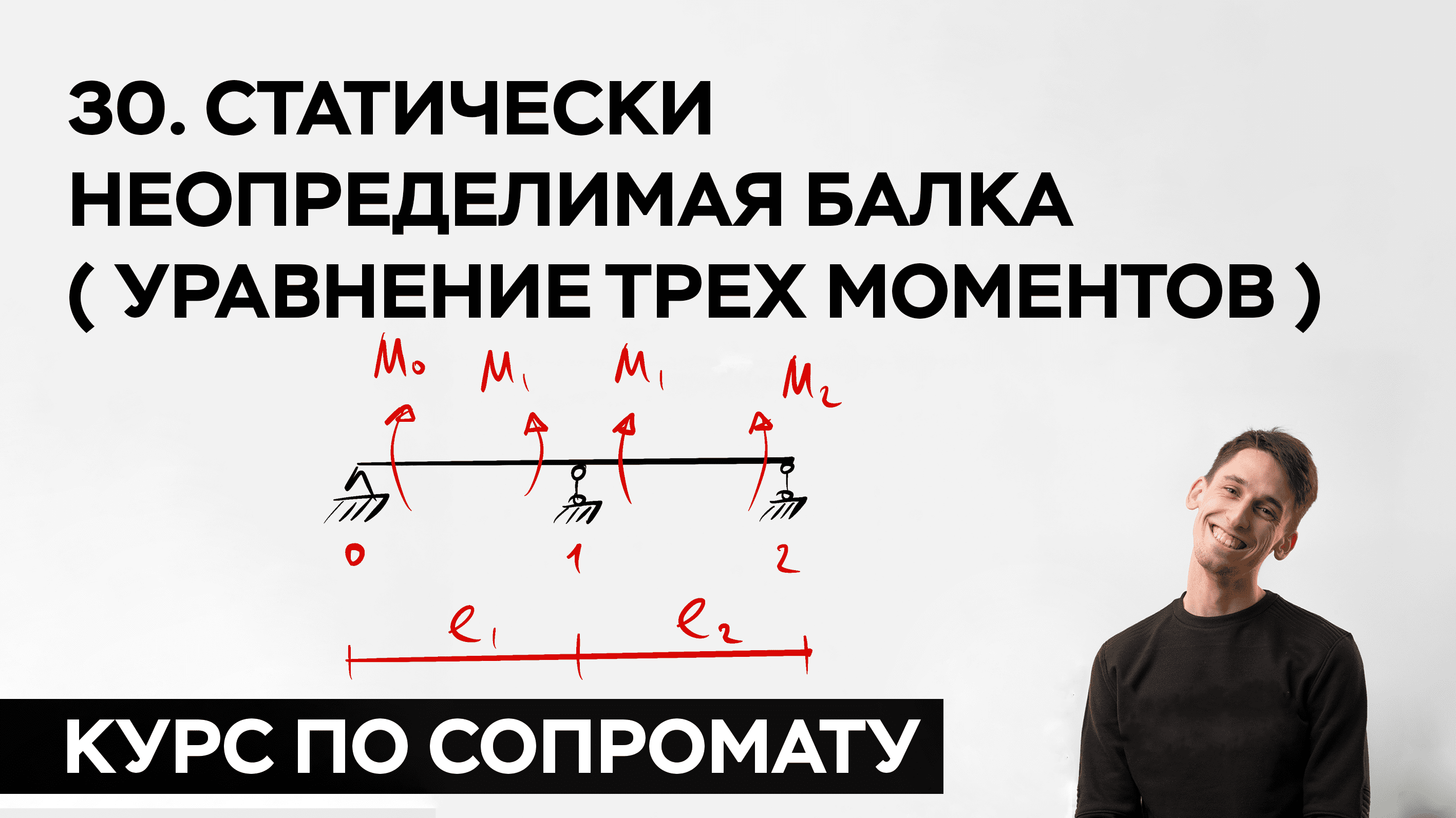 Статически непоредилимая балка