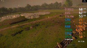 RX 6600 -- i5-11600K -- Total War THREE KINGDOMS FPS Test i5-11600KF