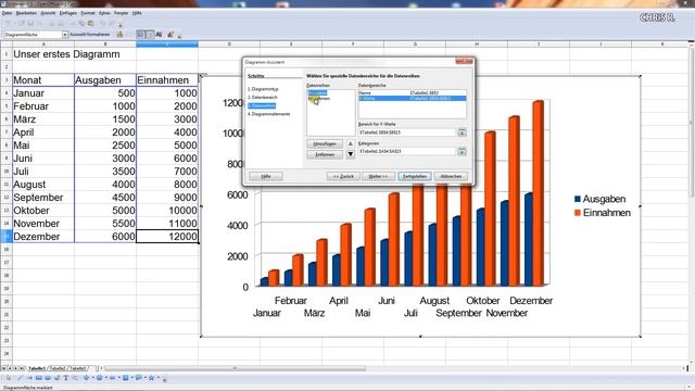 Diagramme erstellen mit Open Office Calc (Balkendiagramm, Liniendiagramm etc.) смотреть онлайн