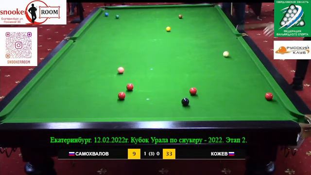 Нечаева Анастасия - Печатников Михаил(фора +28). Кубок Урала по снукеру - 2022. Этап 2. смотреть онлайн