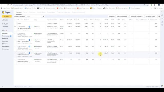 Урок 19.3 Маркетинг для предпринимателей. Работа со стратегиями.