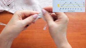 Кайма спицами