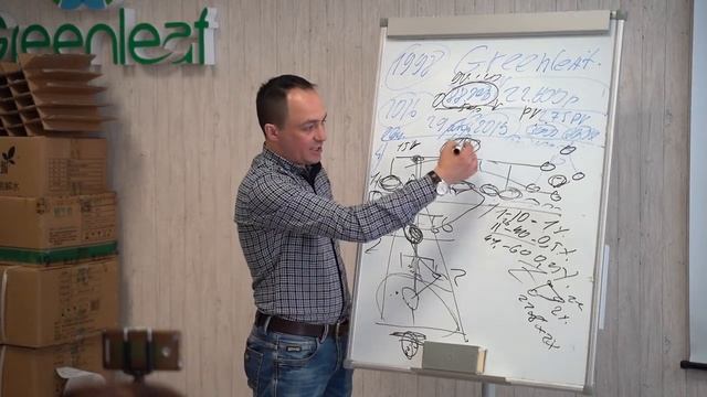 Презентация компании Greenleaf  Подробное разъяснение стратегии, и алгоритмов работы