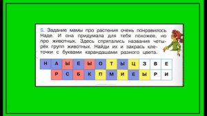 Окружающий мир 2 класс рабочая тетрадь. Какие бывают животные. Все задания