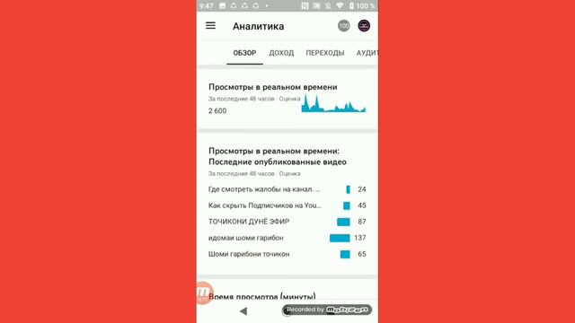 Пули Ютуб/1000 просмотр чанд сум/чаро доллар зард аст
