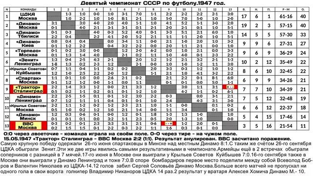 Право первенства 9 букв сканворд