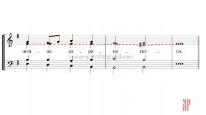 Ныне Силы Небесныя, Обиходное - Альтовая партия