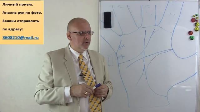 Счастливый брак или нет. Знаки развода, разрыва отношений, расторжения брака. Часть 3. Брак. Семья.