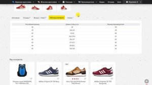 Админка OpenCart. Обзор