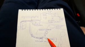 схема подключения подогрева топлива на дизельном двигателе. man f2000 daf volvo