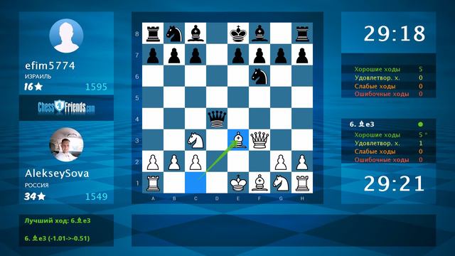 Chess Game Analysis: AlekseySova - efim5774 : 1-0 (By ChessFriends.com) смотреть онлайн