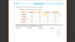 BİLFEN Yayınları Türkiye Geneli 6 Sınıflar 3. Kurumsal Deneme Sınavı