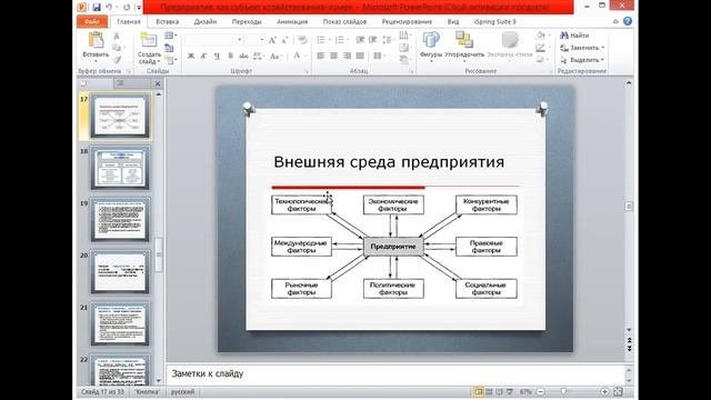 Лекция 1  Предприятие, как субъект хозяйствования