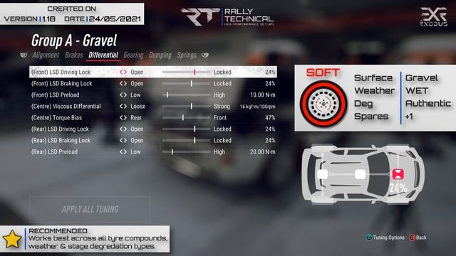 Lancia Delta HF Integrale 1992 | Finland SETUPS | DiRT Rally 2.0 смотреть онлайн