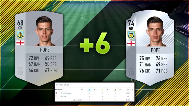 FIFA 18 | ZIMOWY UPGRADE смотреть онлайн