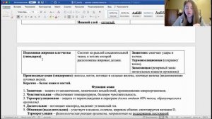 СТРОЕНИЕ КОЖИ||ЭПИДЕРМИС/ДЕРМА/ГИПОДЕРМА/СТРОЕНИЕ КОЖИ/ФУНКЦИИ/ЗАКАЛИВАНИЕ