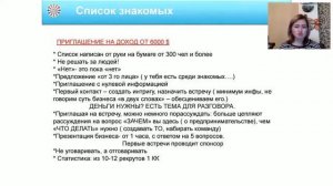 Артем и Юлия Гефнидер  как заработать 6 000$ в месяц...