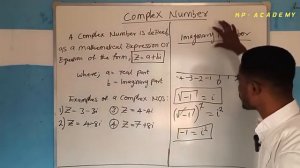 Complex number| imaginary numbers(i)| conjugate of a complex number #knowledge is power academy #KP