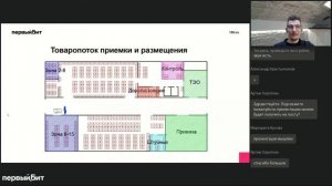 Эргономика и эффективность складских процессов — как соблюсти баланс, Андрей Невский