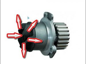 Система охлаждения двс