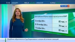 Мария Бондарева Maria Bondareva Tv Presenter from Russia
