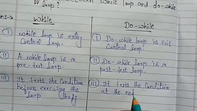difference between while loop and do while loop | while loop Vs do while loop