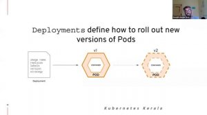 Kubernetes 101| Kubernetes Kerala Meetup| August 2022 | by Sreejith Anujan