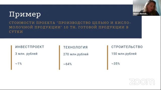 Финансы. Сколько надо денег на переработку молока? смотреть онлайн