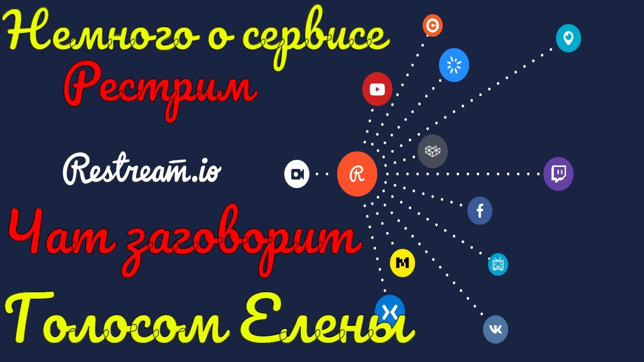 О сервисе Рестрим. Чат говорит на русском. (Гайд) #RitorPlay