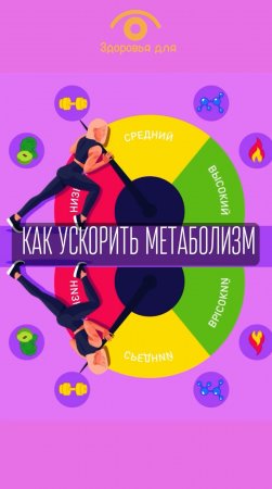 Как ускорить метаболизм