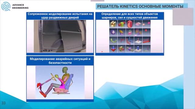 ANSA/META. Возможности при решении задач механики деформируемого твердого тела