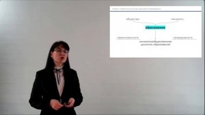 Образование как ценность, система, процесс и результат