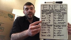 Who Are The ENFPs (The Bard)? | ENFP Cognitive Functions | CS Joseph