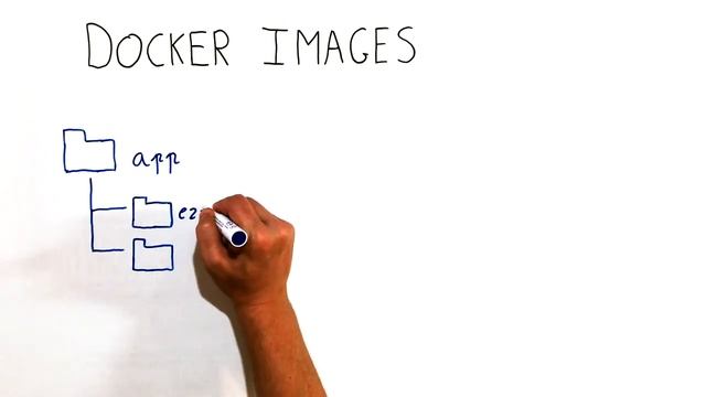 Tutorial de Kubernetes #1 - Introducció als microserveis i a Docker смотреть онлайн