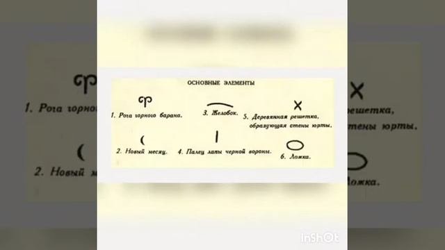 Урок 15.Кружок ИЗО 