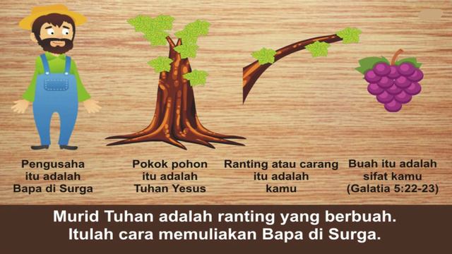 " Pokok Anggur Yang Benar ". Gereja Anak 6 September 2020. смотреть онлайн