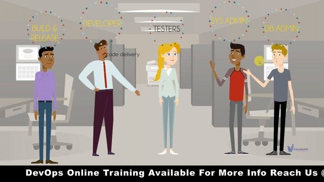 DevOps Online Training Live Recorded Demo Session by Imran Teli Visualpath смотреть онлайн