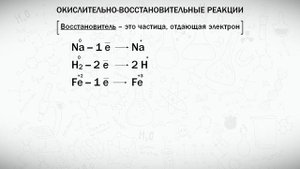 Химия. Разбор темы "Окислительно-восстановительные реакции". ОВР