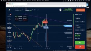 BINARIUM - НАУЧИСЬ ЧИТАТЬ ГРАФИК. КАК НАЧАТЬ ЗАРАБАТЫВАТЬ НА ТРЕЙДИНГЕ
