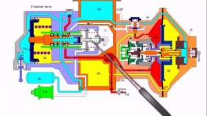 483 торможение