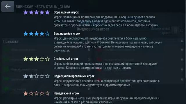 Зачем нужна Воинская честь ???