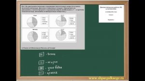 Задача с использованием круговой диаграммы