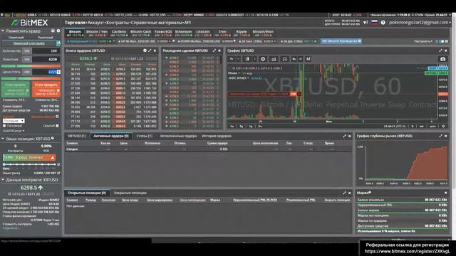 Различные ордера и стопы на бирже Bitmex смотреть онлайн